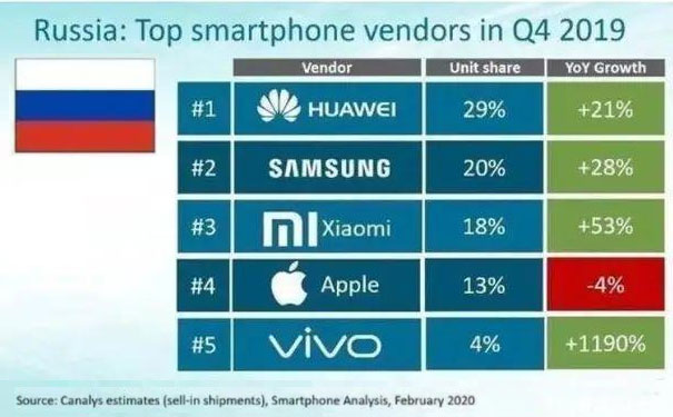 �Ї����M��ȱ����һ�w�����Đۇ���