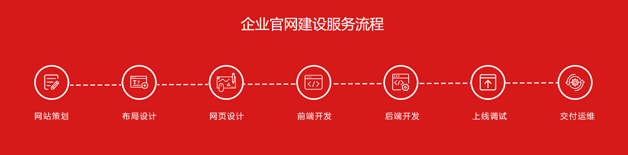 ��I(y��)�W(w��ng)վ���O(sh��)����(w��)����